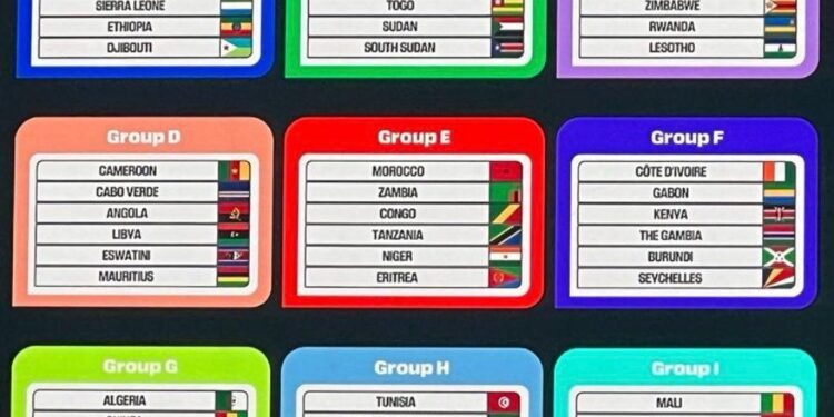 EXPLAINER: Why Ghana’s World Cup qualifier against Comoros was not televised on local TV – GhanaWeb