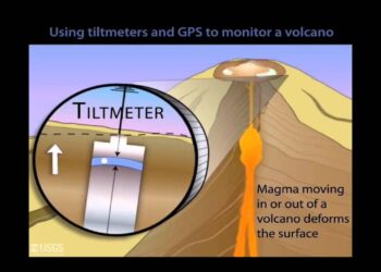 Volcano Watch – Volcano and earthquake monitoring in American Samoa – USGS (.gov)