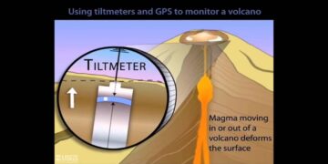 Volcano Watch – Volcano and earthquake monitoring in American Samoa – USGS (.gov)