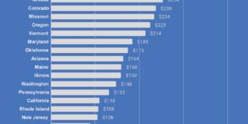 Switzerland extends pilot project for regulated cannabis sales – MMJDaily