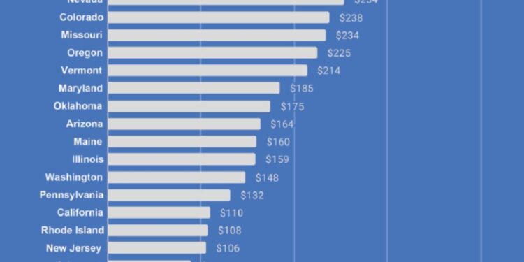 Switzerland extends pilot project for regulated cannabis sales – MMJDaily