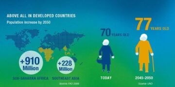 Increase in life expectancy has consequence on pensions, says Sir Joe Bossano – Gibraltar Broadcasting Corporation