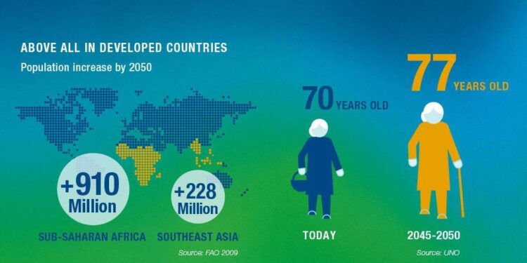 Increase in life expectancy has consequence on pensions, says Sir Joe Bossano – Gibraltar Broadcasting Corporation