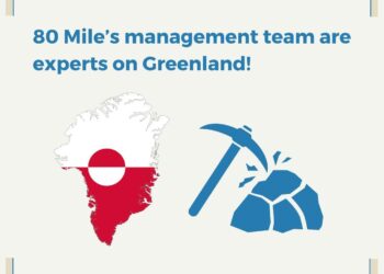 80 Mile PLC Partners with USFM Corporation for Greenland Project – TipRanks