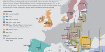 EU says it could admit new members by 2030, praises Montenegro, Albania, Ukraine – Reuters