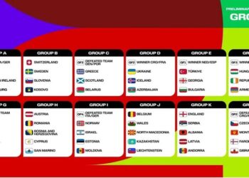 Qualifiers – Group D: Timor-Leste 0-6 Australia; Northern Mariana Islands 0-10 China PR – AFC website