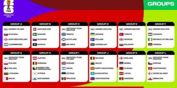 Qualifiers – Group D: Timor-Leste 0-6 Australia; Northern Mariana Islands 0-10 China PR – AFC website