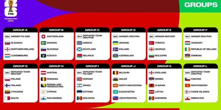 Qualifiers – Group D: Timor-Leste 0-6 Australia; Northern Mariana Islands 0-10 China PR – AFC website