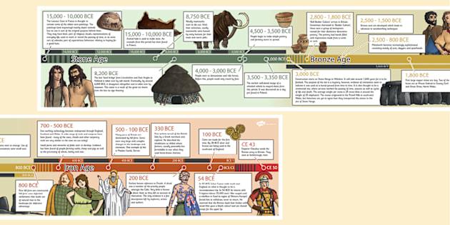 News – Iron Age Village Excavated in Czech Republic – Archaeology Magazine