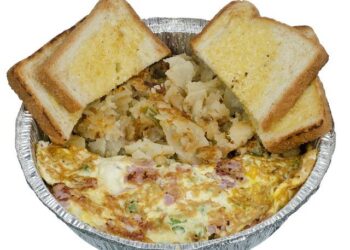 WFP Togo Country Brief, July 2025 – ReliefWeb