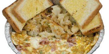 WFP Togo Country Brief, July 2025 – ReliefWeb