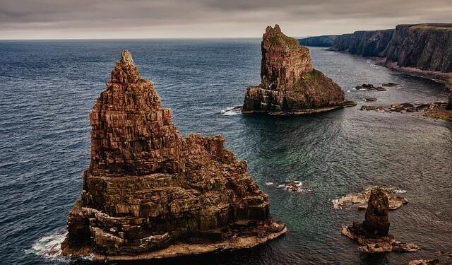 Exploring Scotland’s Struggles: A Comprehensive Look at the Challenges Ahead