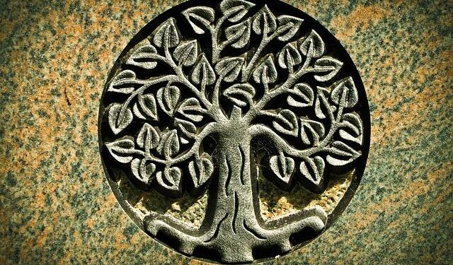 Shocking Discovery: Mass Grave Unearthed at WWII Site of Ukrainian Nationalist Atrocities Against Poles