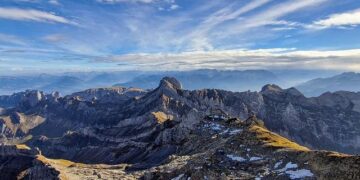 Exploring the Future: Key Trends Shaping Switzerland’s Adjustable Pressure Valve Market