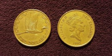 New Zealand Dollar Skyrockets: Uncovering the Forces Behind Its Multi-Month High!