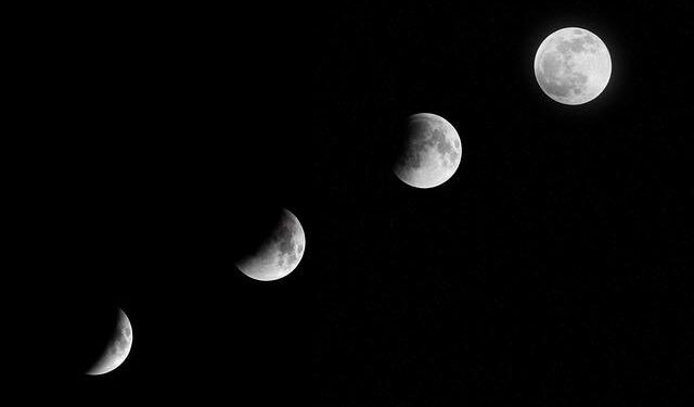 Experience the Magic: Your Ultimate Guide to Friday’s Breathtaking Partial Lunar Eclipse!
